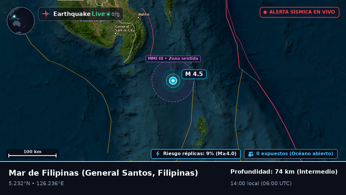 Mar de Filipinas (Filipinas)