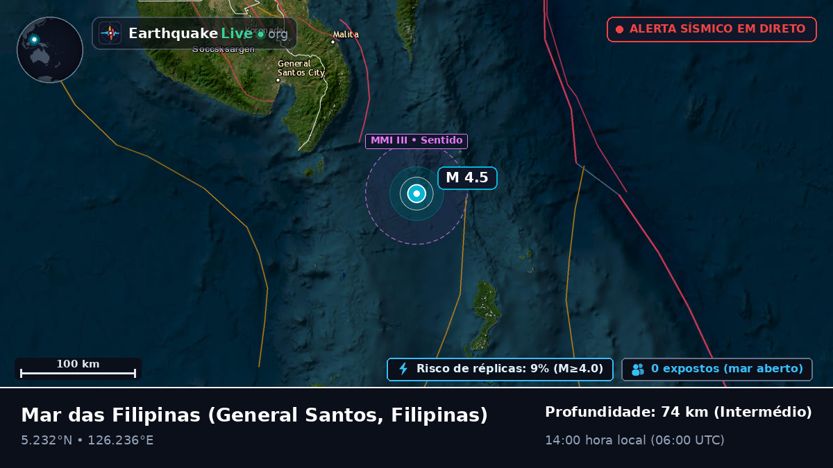 Mar das Filipinas (Filipinas)