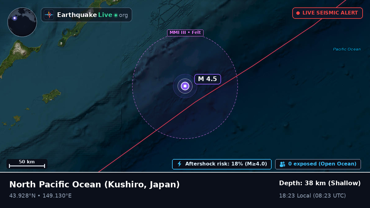 North Pacific Ocean (Japan)