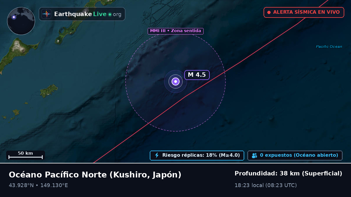 Océano Pacífico Norte (Japón)