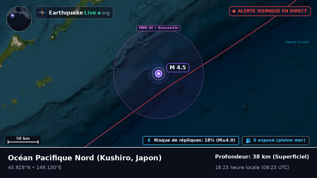 Océan Pacifique Nord (Japon)