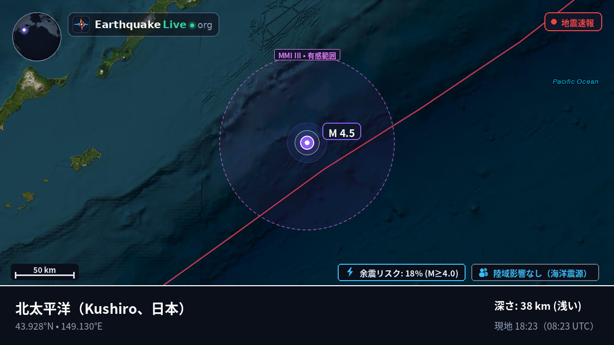 北太平洋 (日本)