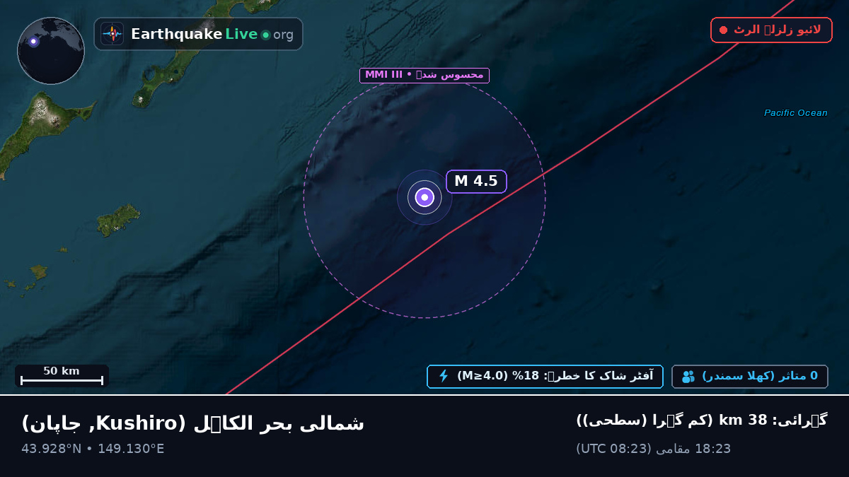 شمالی بحر الکاہل (جاپان)