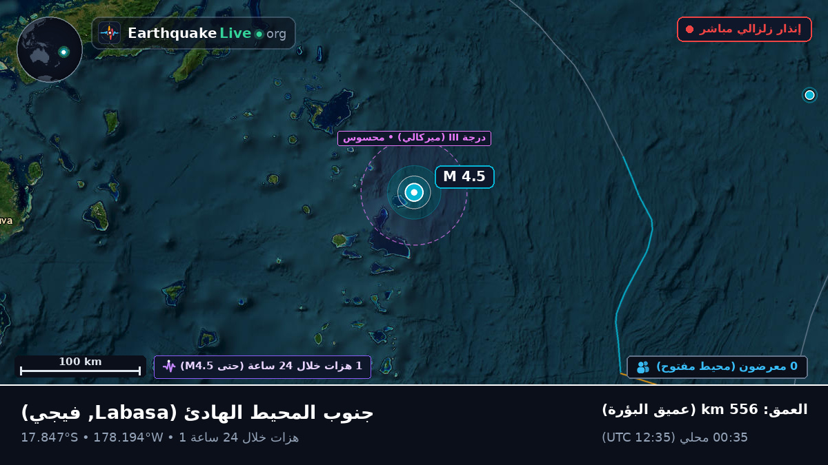 جنوب المحيط الهادئ (فيجي)
