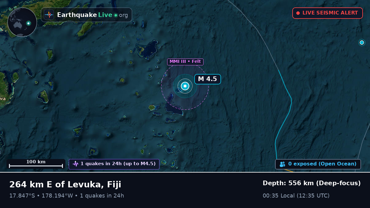 South Pacific Ocean (Fiji)