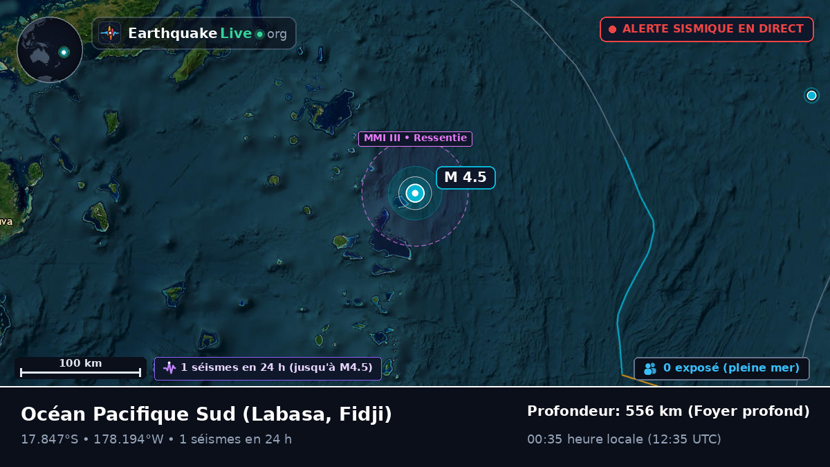 Océan Pacifique Sud (Fidji)
