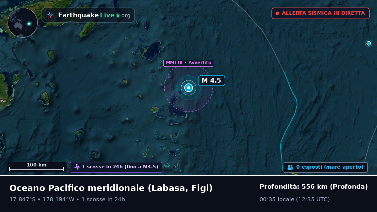 Oceano Pacifico meridionale (Figi)