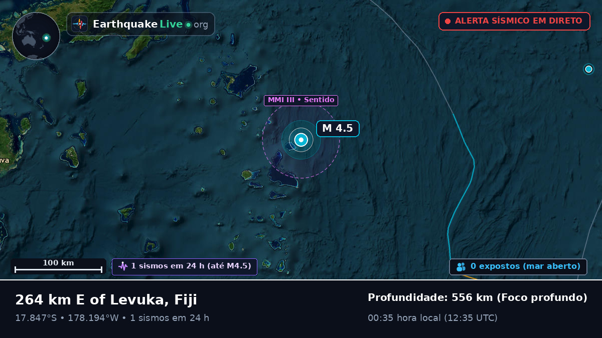 Oceano Pacífico Sul (Fiji)