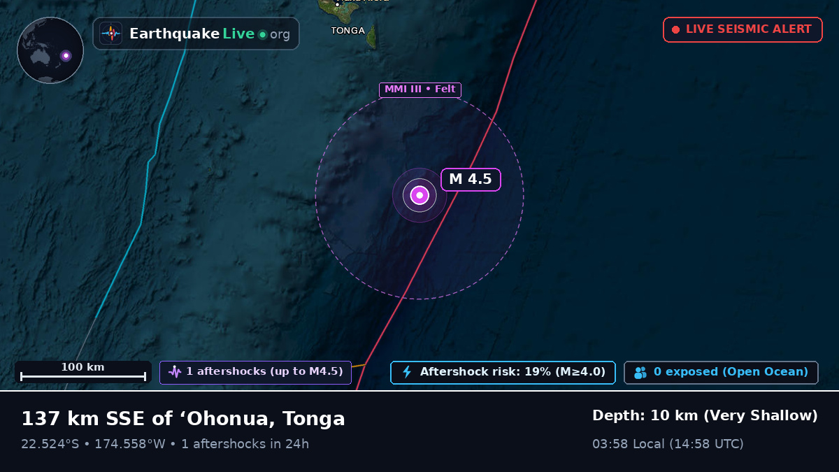 Off the coast of Nuku'alofa, Tonga