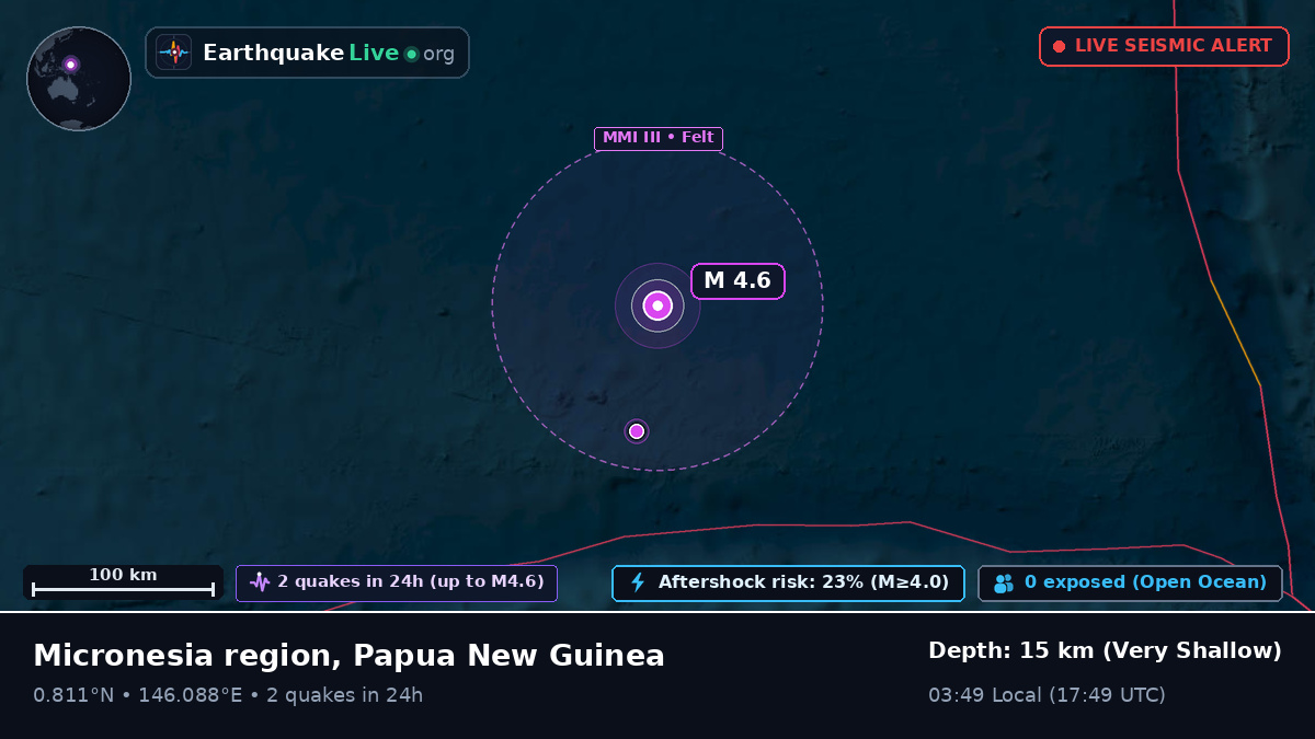 North Pacific Ocean (Papua New Guinea)