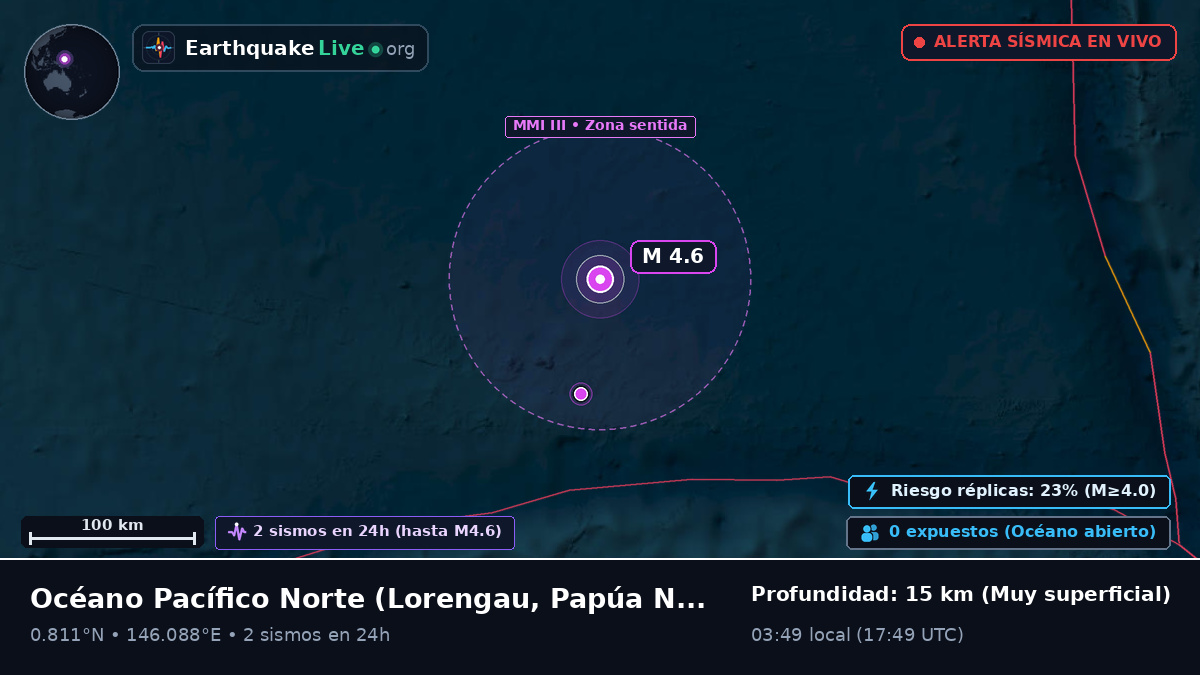 Océano Pacífico Norte (Papúa Nueva Guinea)