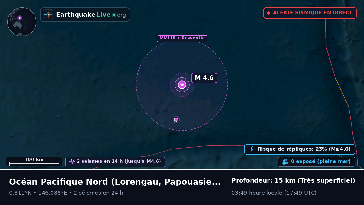 Océan Pacifique Nord (Papouasie-Nouvelle-Guinée)