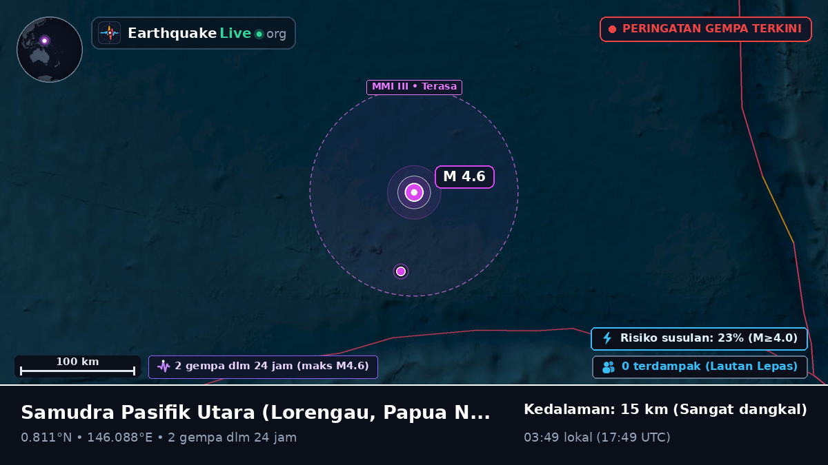 Samudra Pasifik Utara (Papua Nugini)
