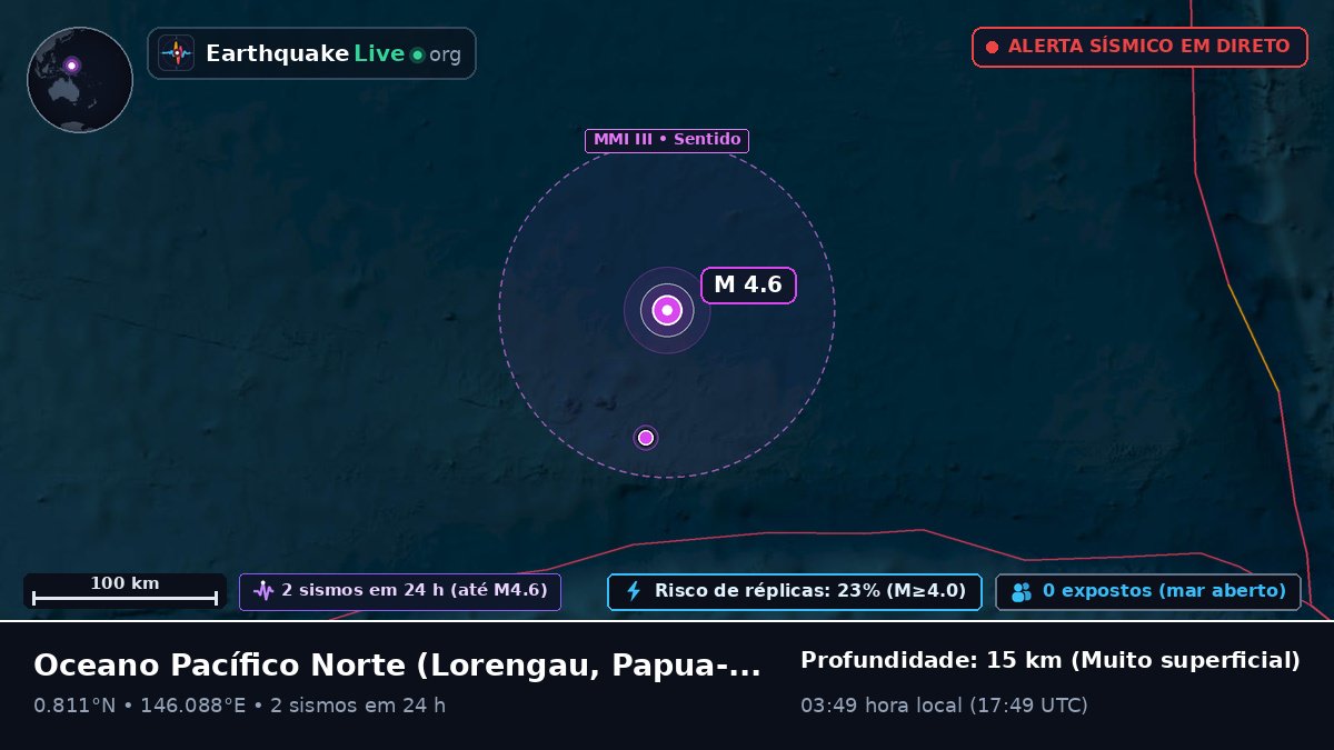 Oceano Pacífico Norte (Papua-Nova Guiné)