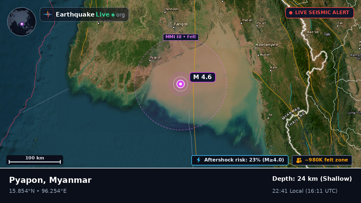 Off the coast of Yangon, Myanmar
