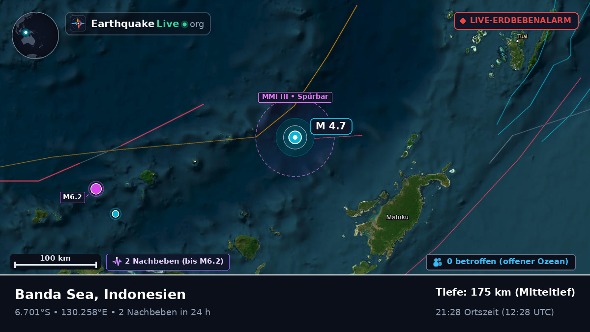 Bandasee (Indonesien)