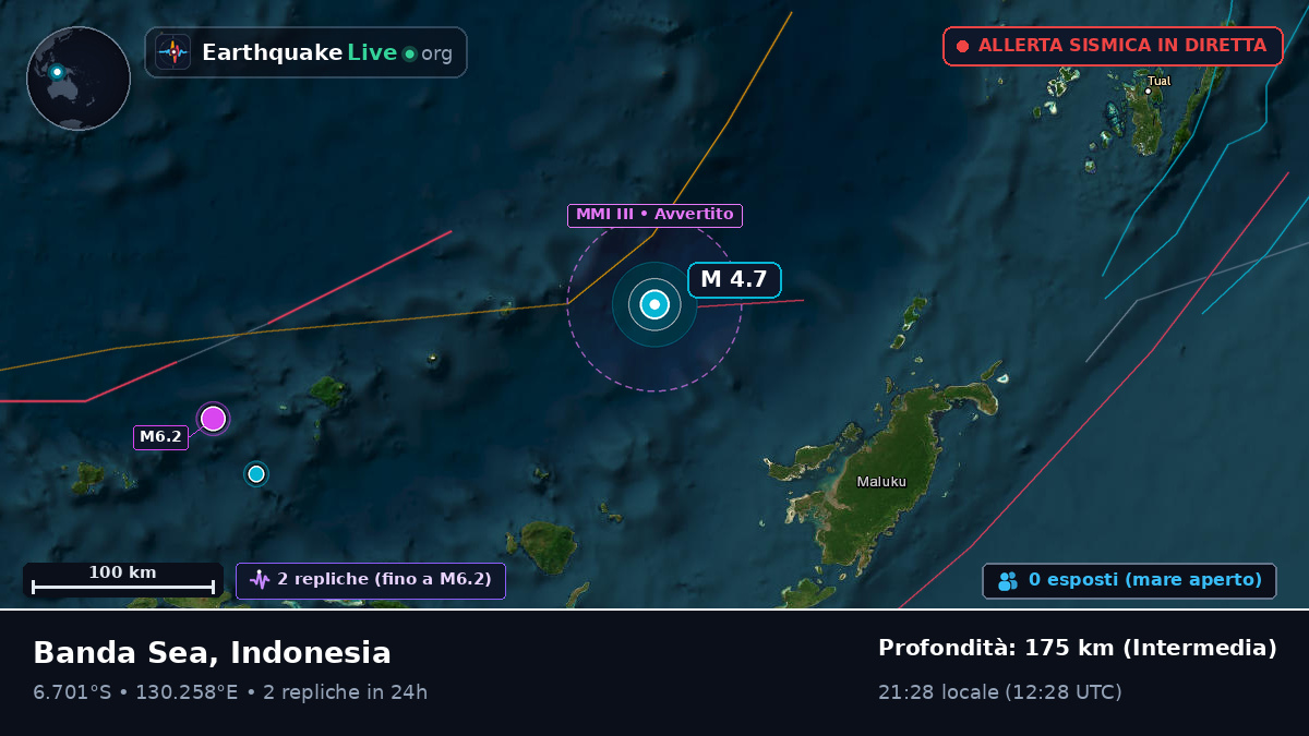 Mare di Banda (Indonesia)
