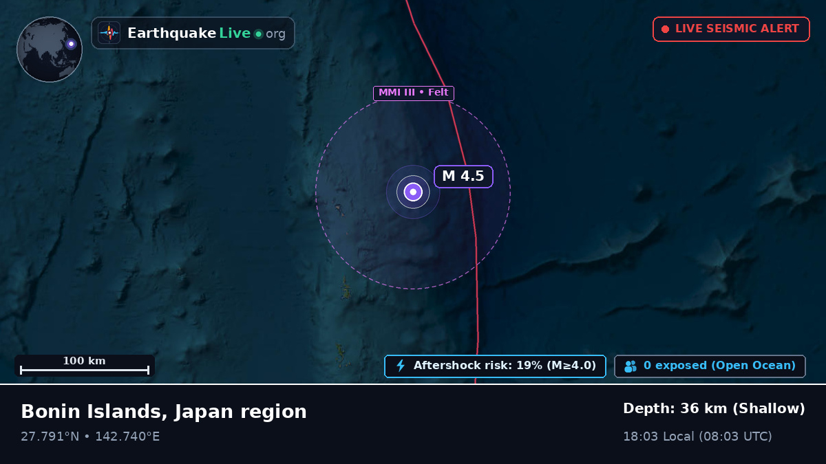 North Pacific Ocean (Japan)