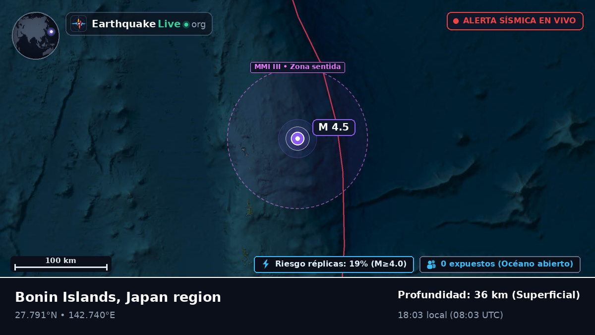 Océano Pacífico Norte (Japón)