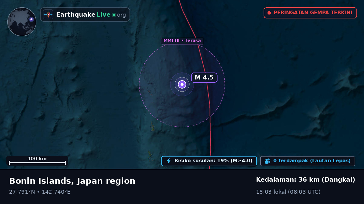 Samudra Pasifik Utara (Jepang)
