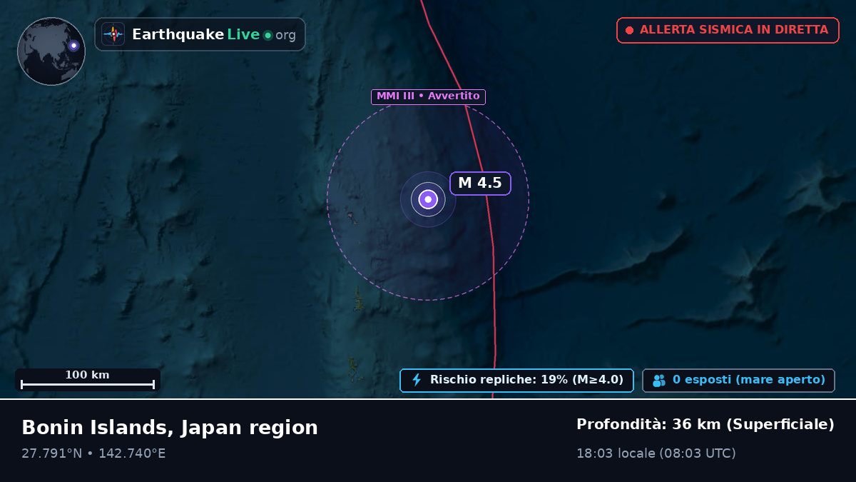 Oceano Pacifico settentrionale (Giappone)