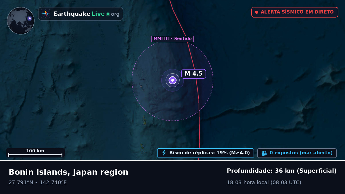 Oceano Pacífico Norte (Japão)