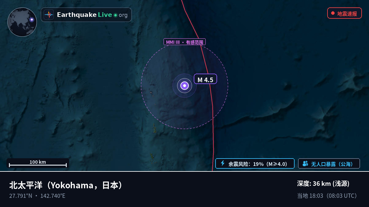 北太平洋 (日本)