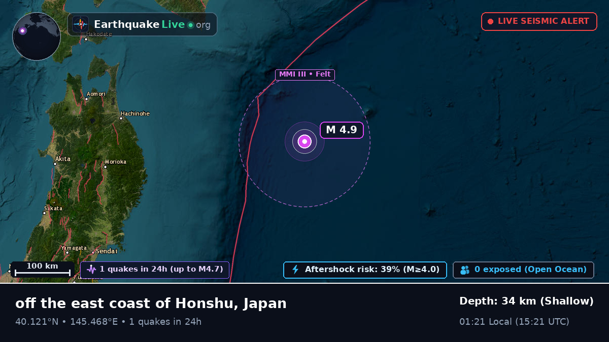 North Pacific Ocean (Japan)