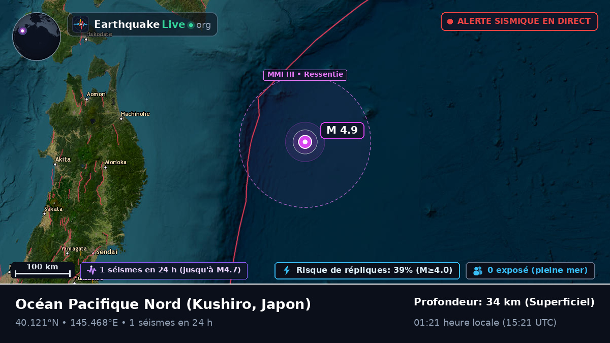 Océan Pacifique Nord (Japon)