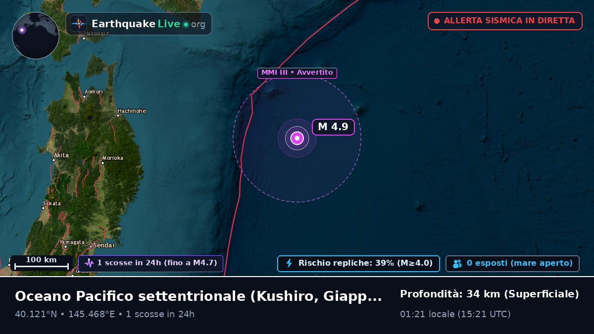 Oceano Pacifico settentrionale (Giappone)