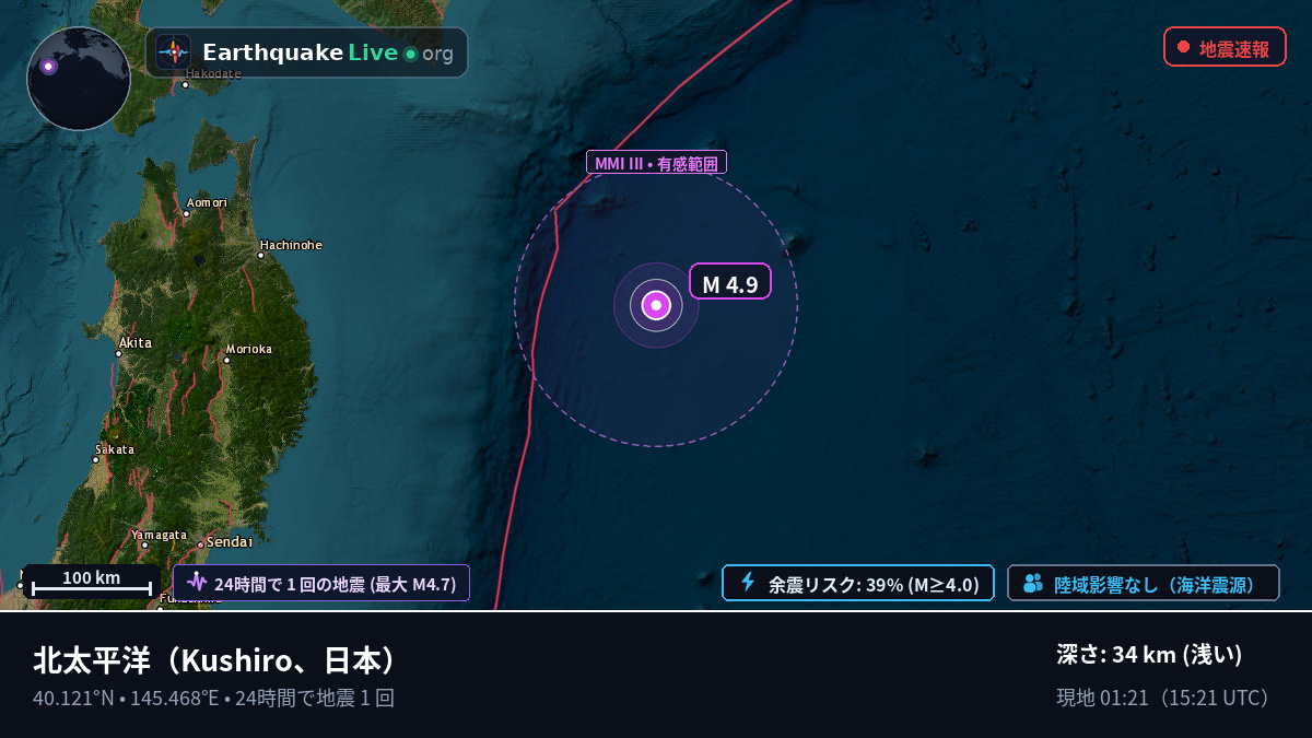 北太平洋 (日本)