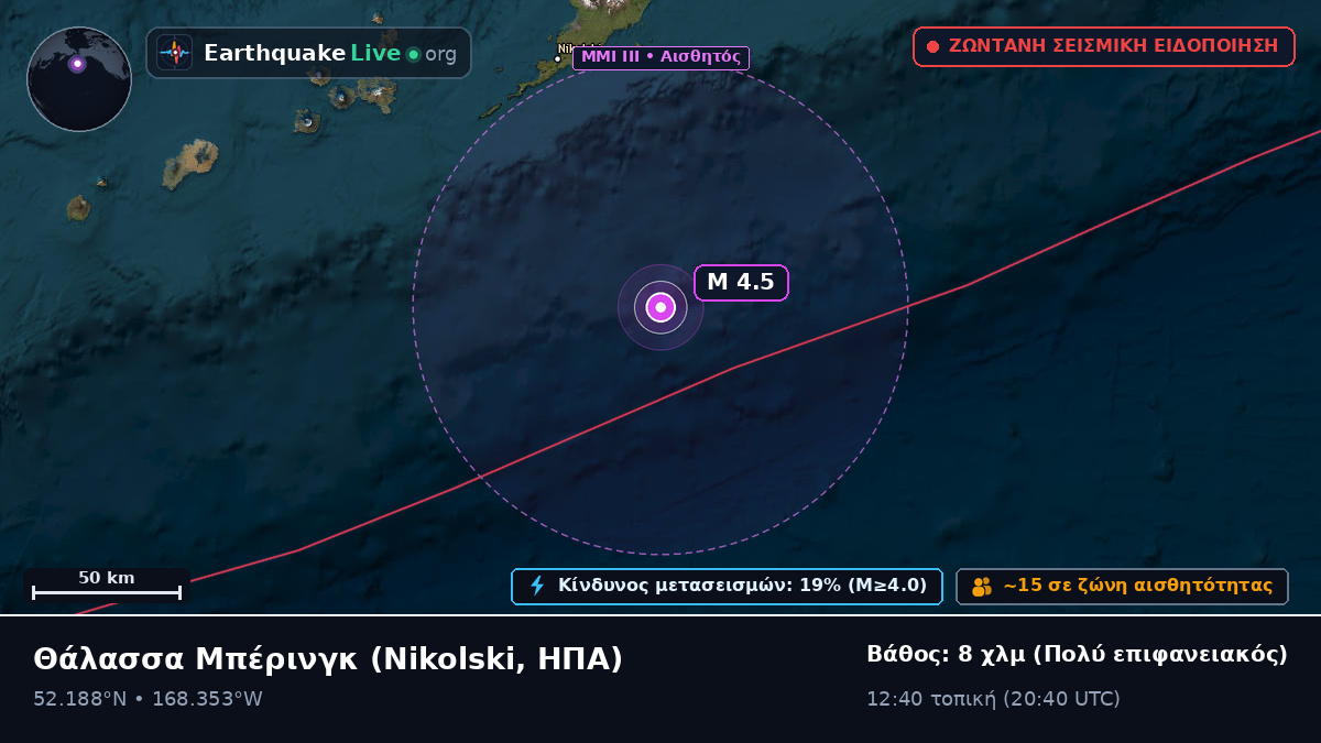 Θάλασσα Μπέρινγκ (ΗΠΑ)