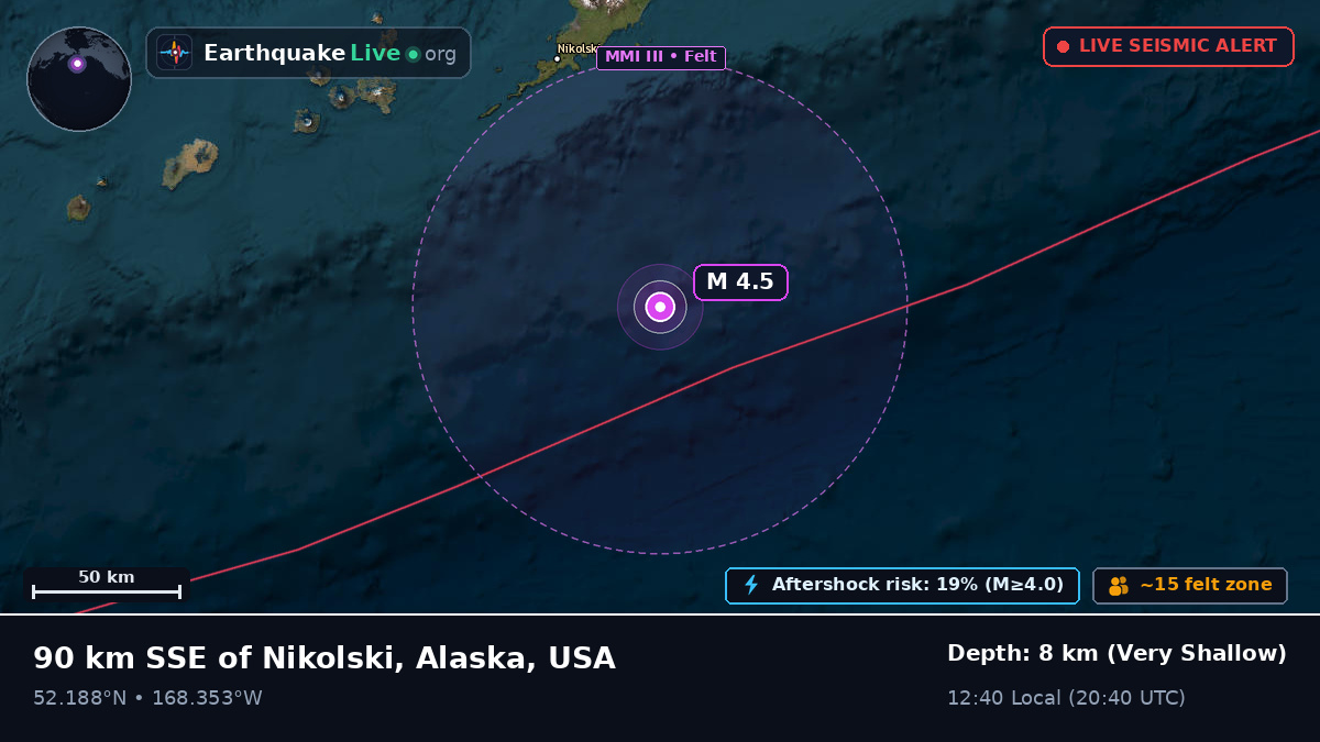 Bering Sea (USA)