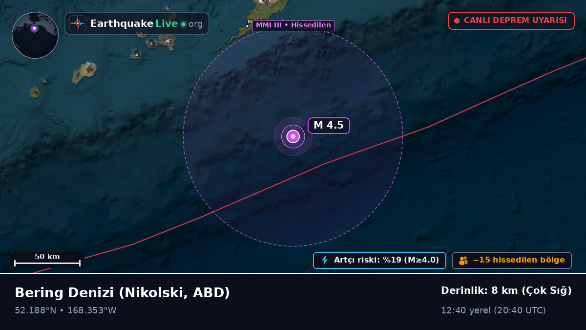 Bering Denizi (ABD)