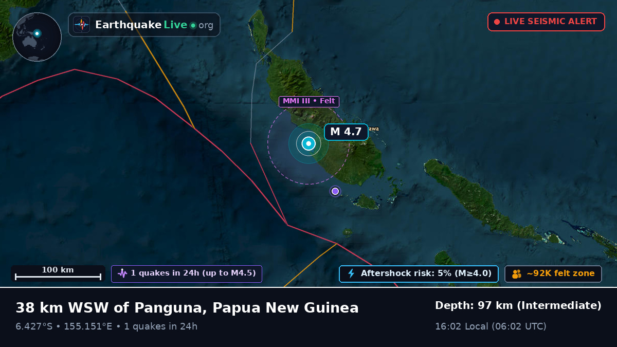 Solomon Sea (Papua New Guinea)