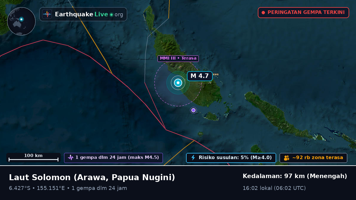Laut Solomon (Papua Nugini)