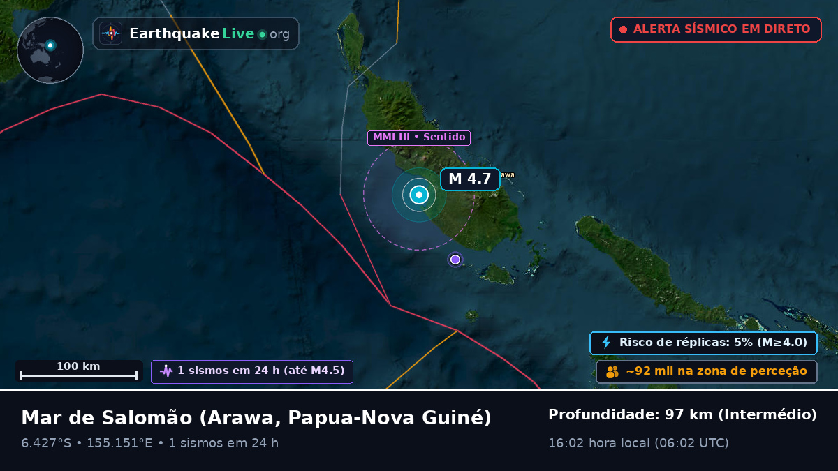 Mar de Salomão (Papua-Nova Guiné)