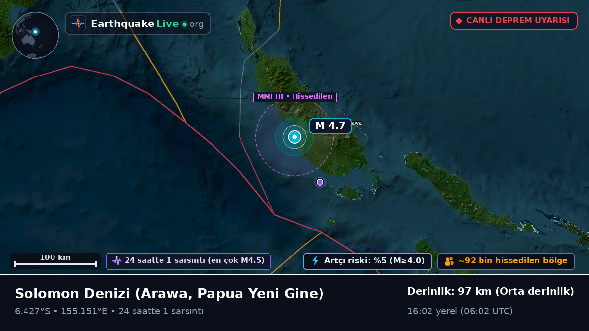 Solomon Denizi (Papua Yeni Gine)