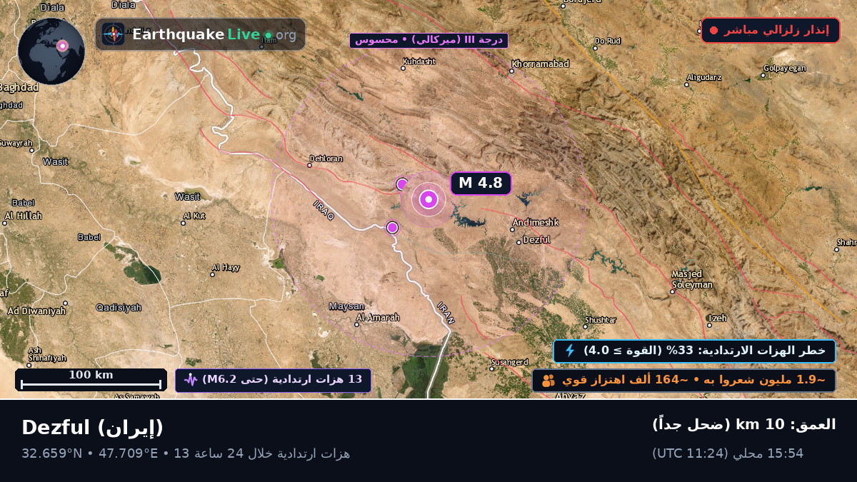 Khuzestan, إيران