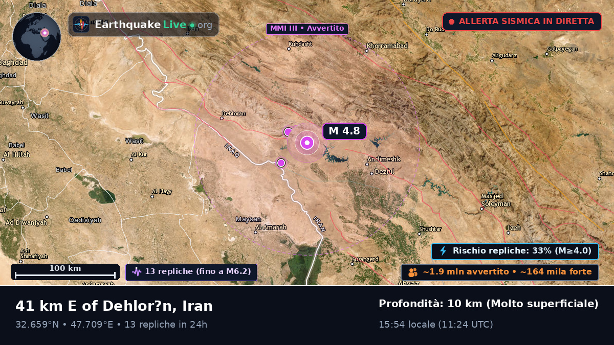 Khuzestan, Iran
