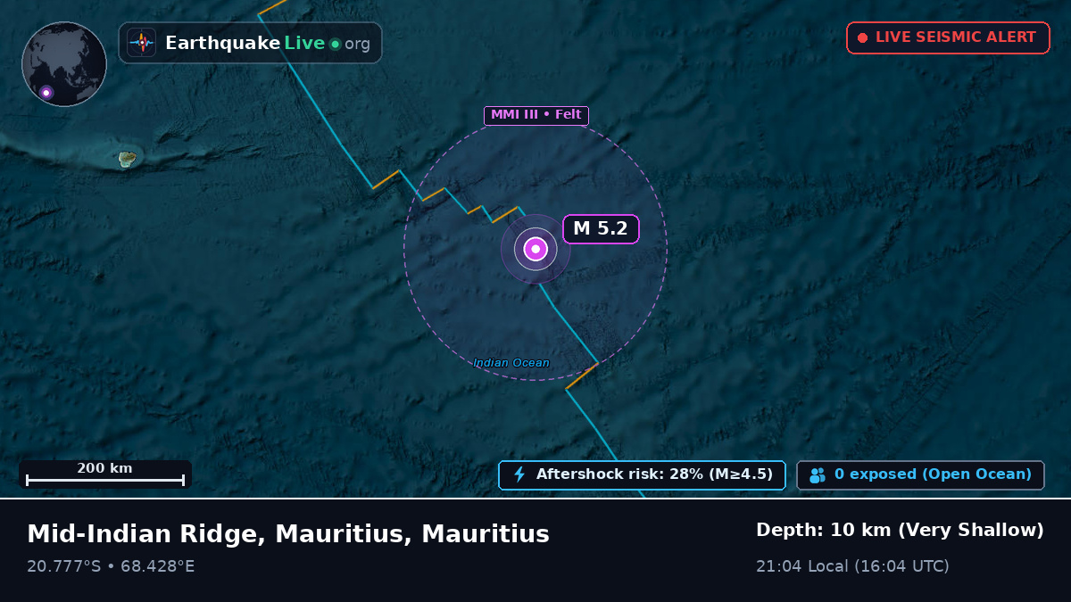 Indian Ocean (Mauritius)