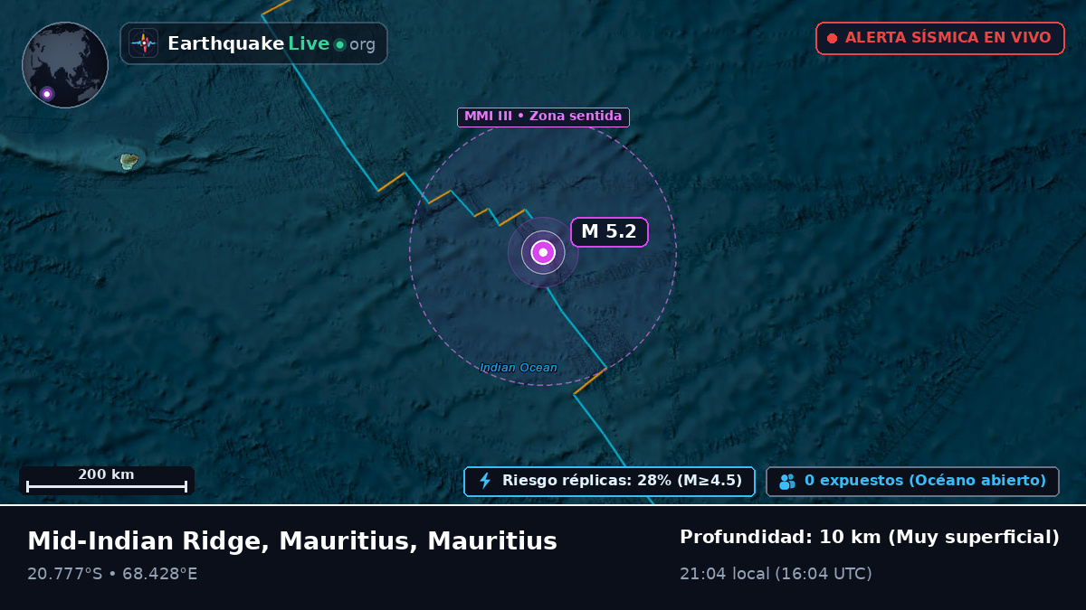 Océano Índico (Mauritius)