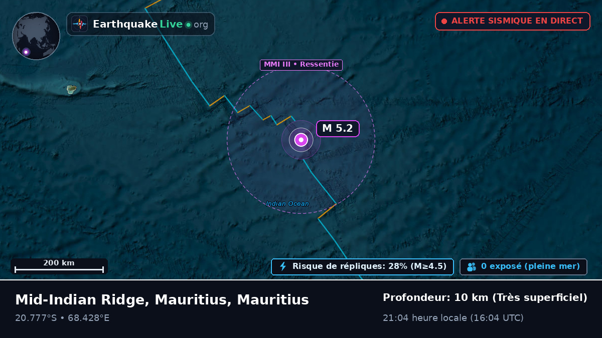 Océan Indien (Mauritius)