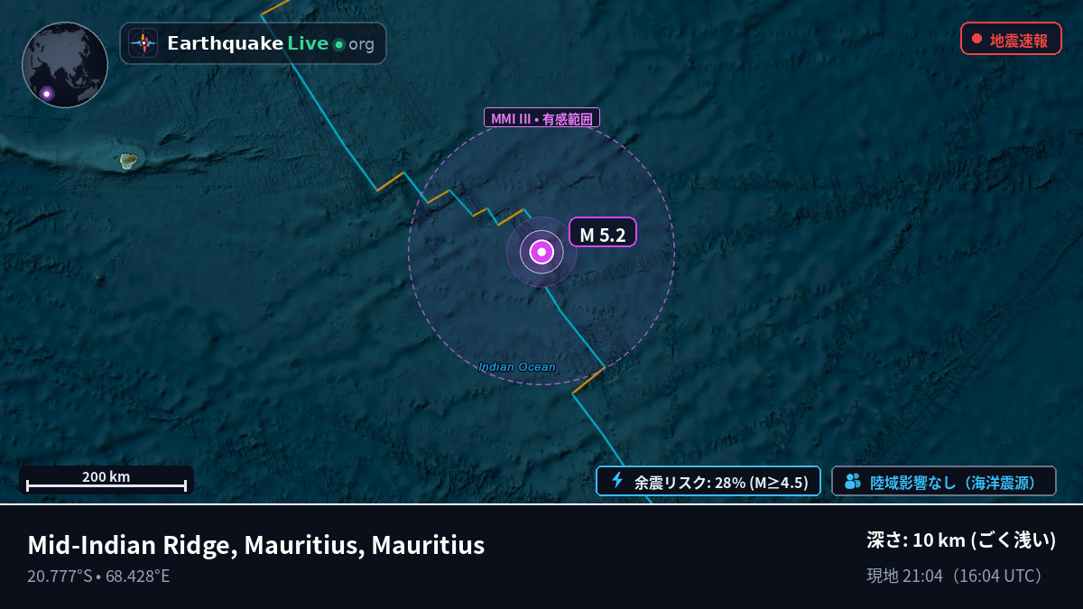 インド洋 (Mauritius)