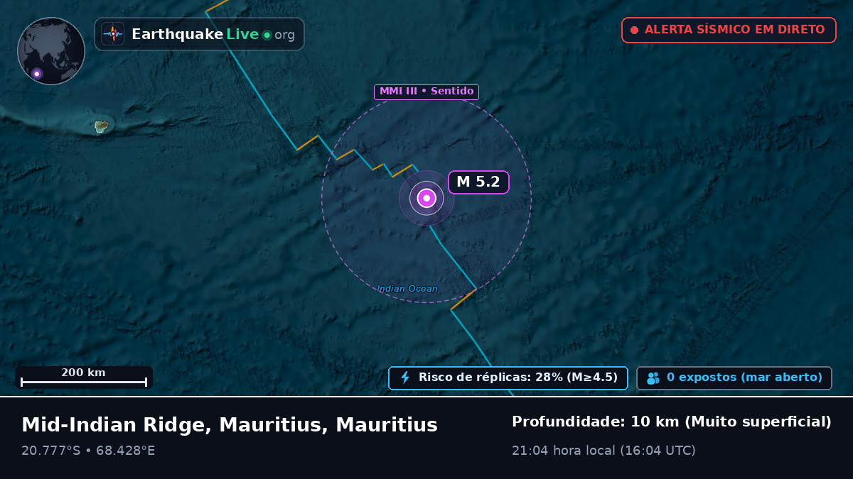 Oceano Índico (Mauritius)