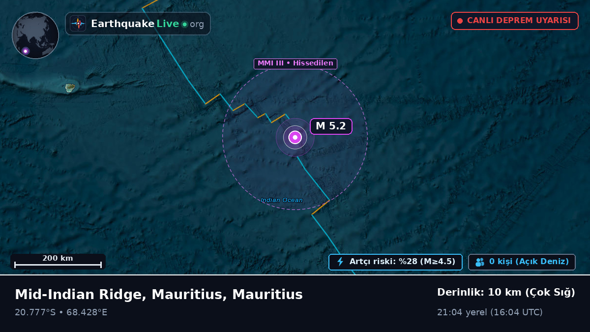Hint Okyanusu (Mauritius)