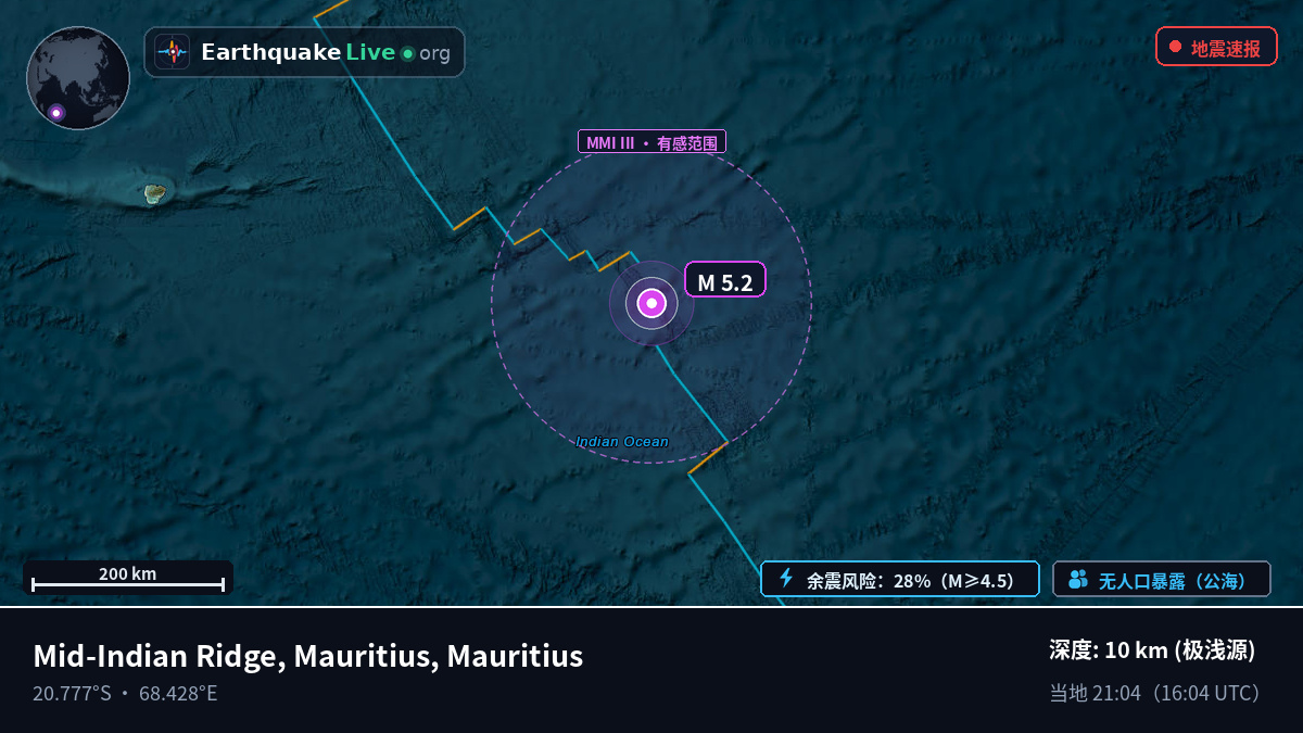 印度洋 (Mauritius)