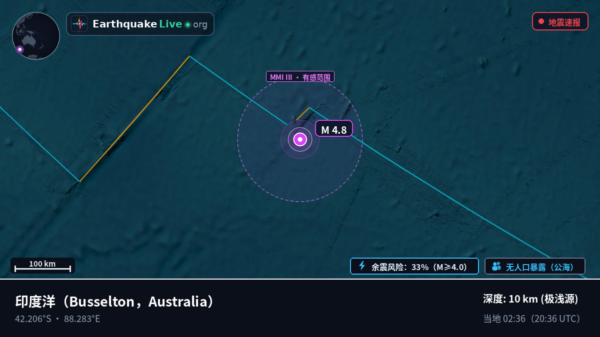 印度洋 (Australia)
