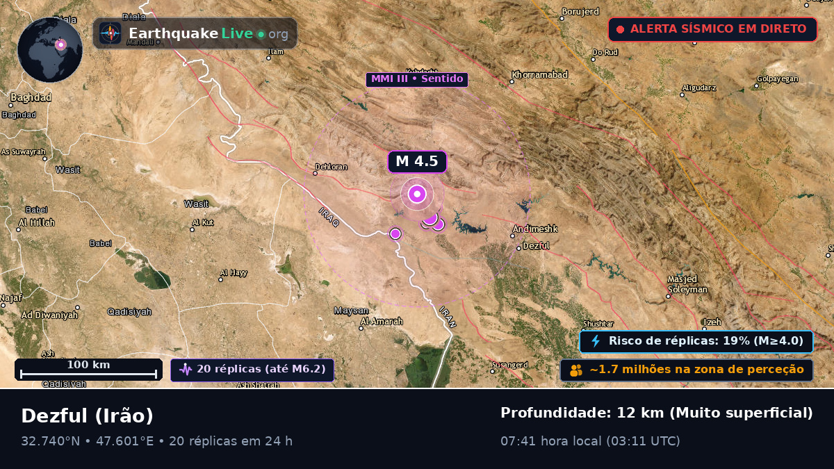 Khuzestan, Irão