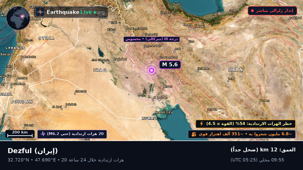Khuzestan, إيران